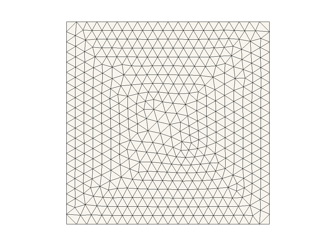 Image: Unstructured mesh 20 x 20